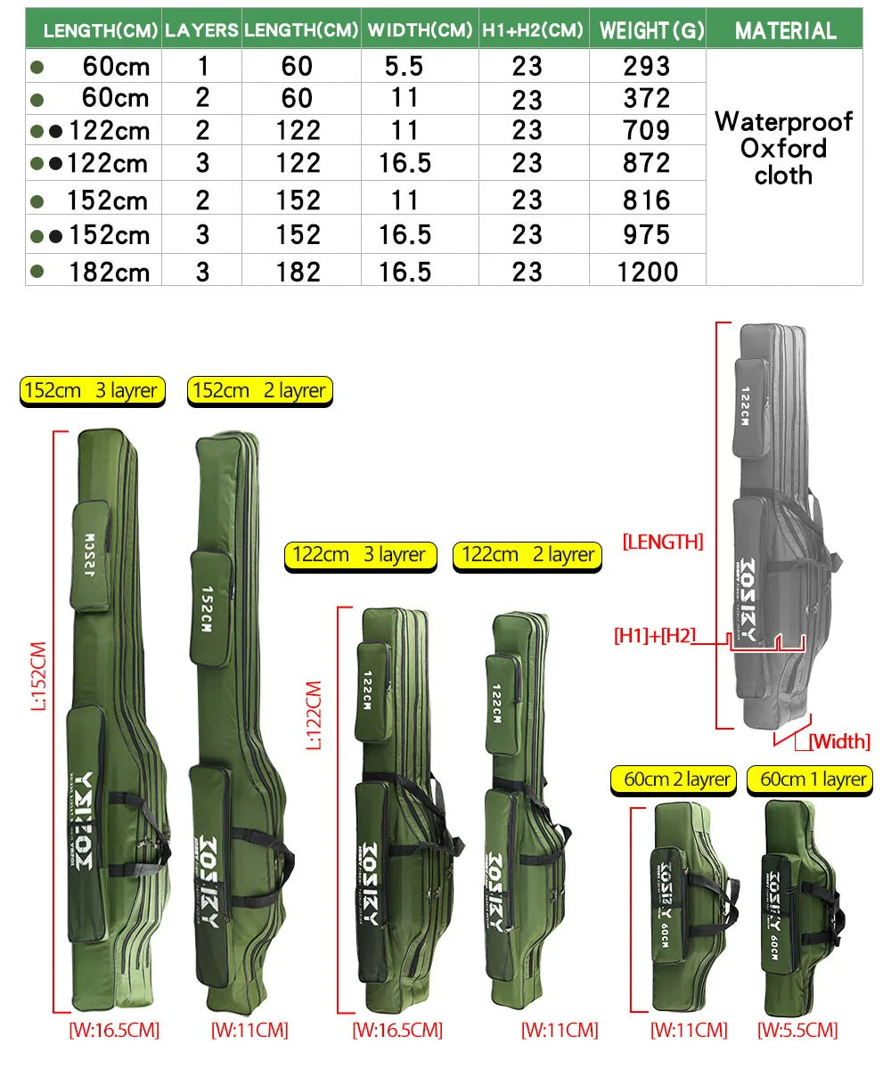 Fishing Rod Carrier
