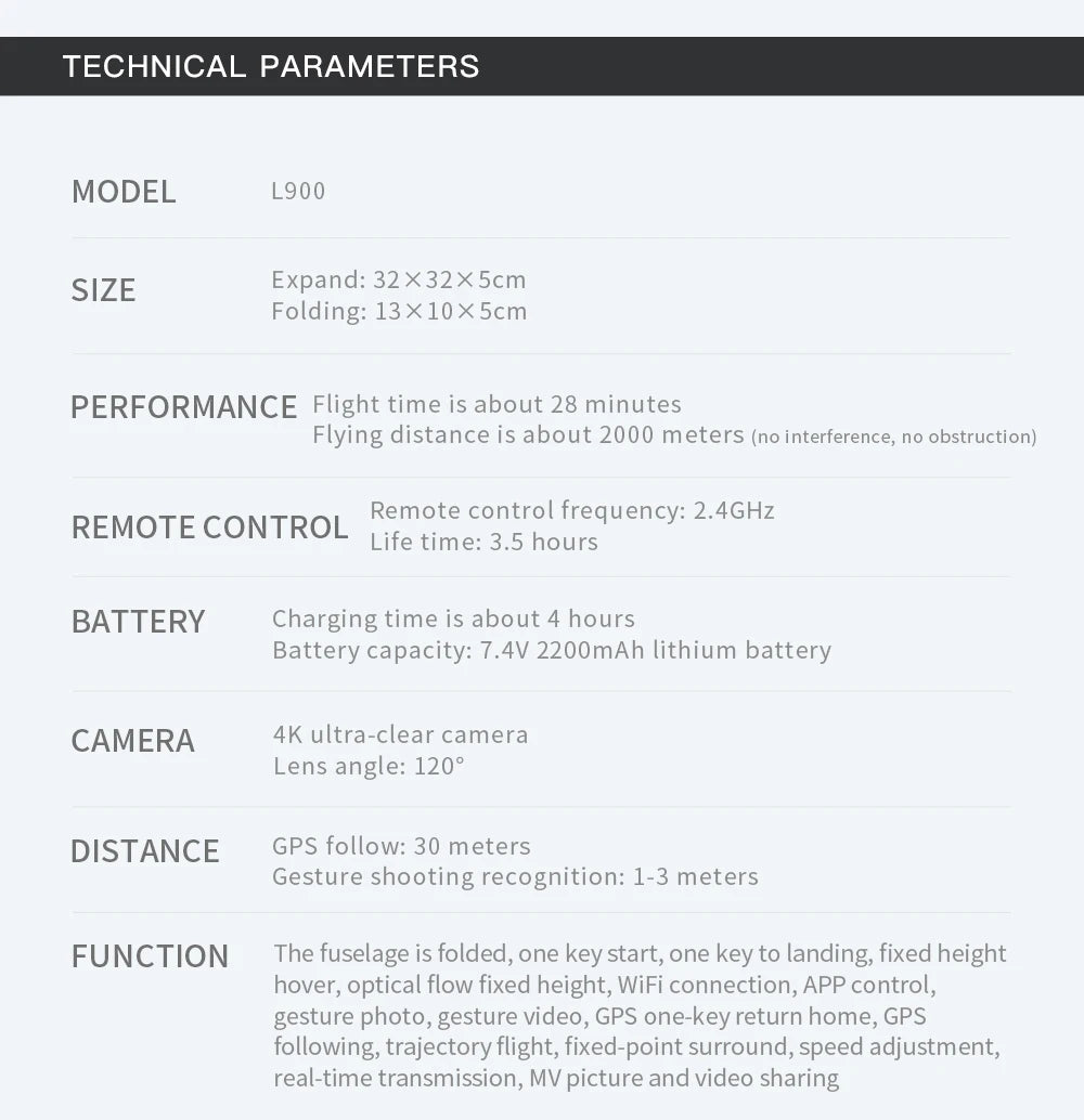 GPS Drone 4K Professional HD Dual Camera 5G WIFI