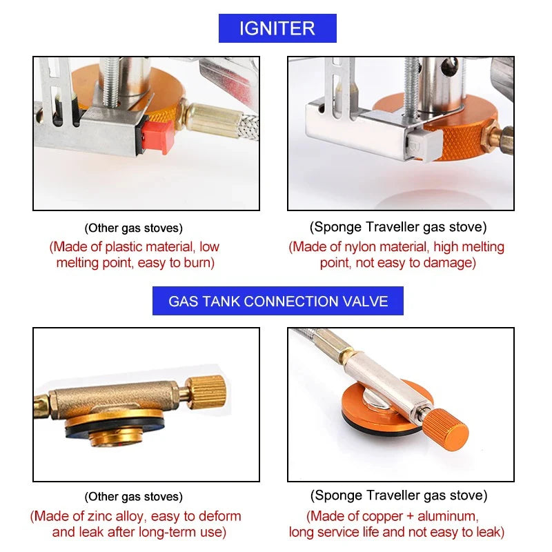 Camping Gas Stove Portable Folding