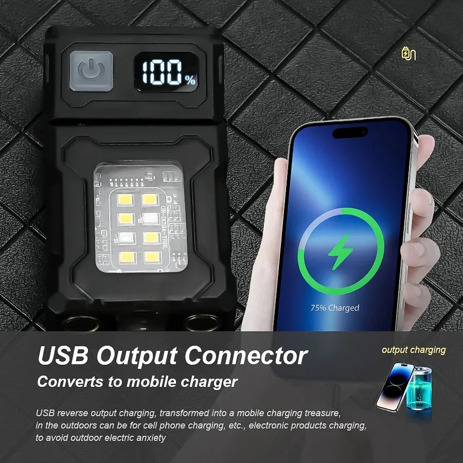 Ultra Bright Magnetic Mini Flashlight – USB-C (Emergency light)