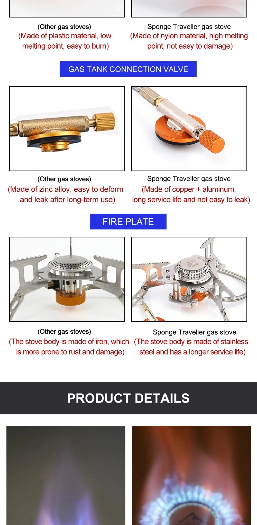 Camping Gas Stove Portable Folding