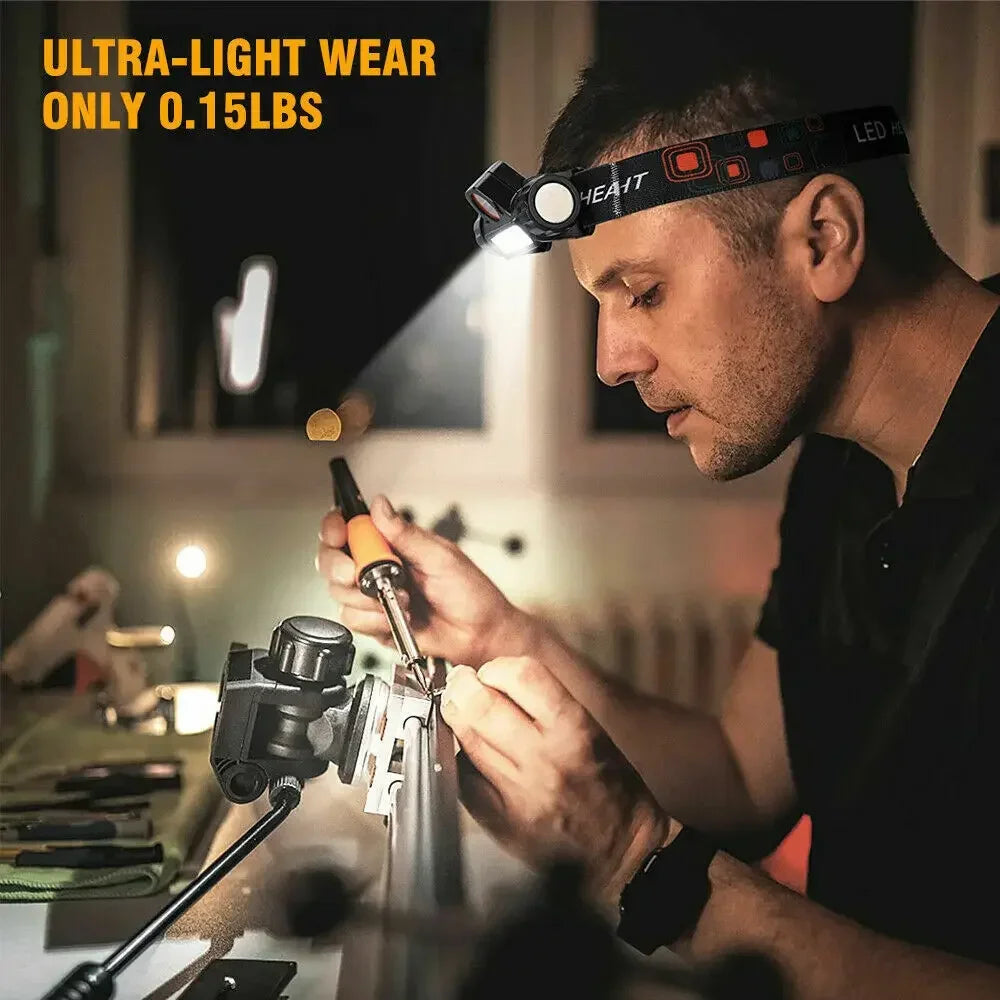 Rechargeable Headlamp
