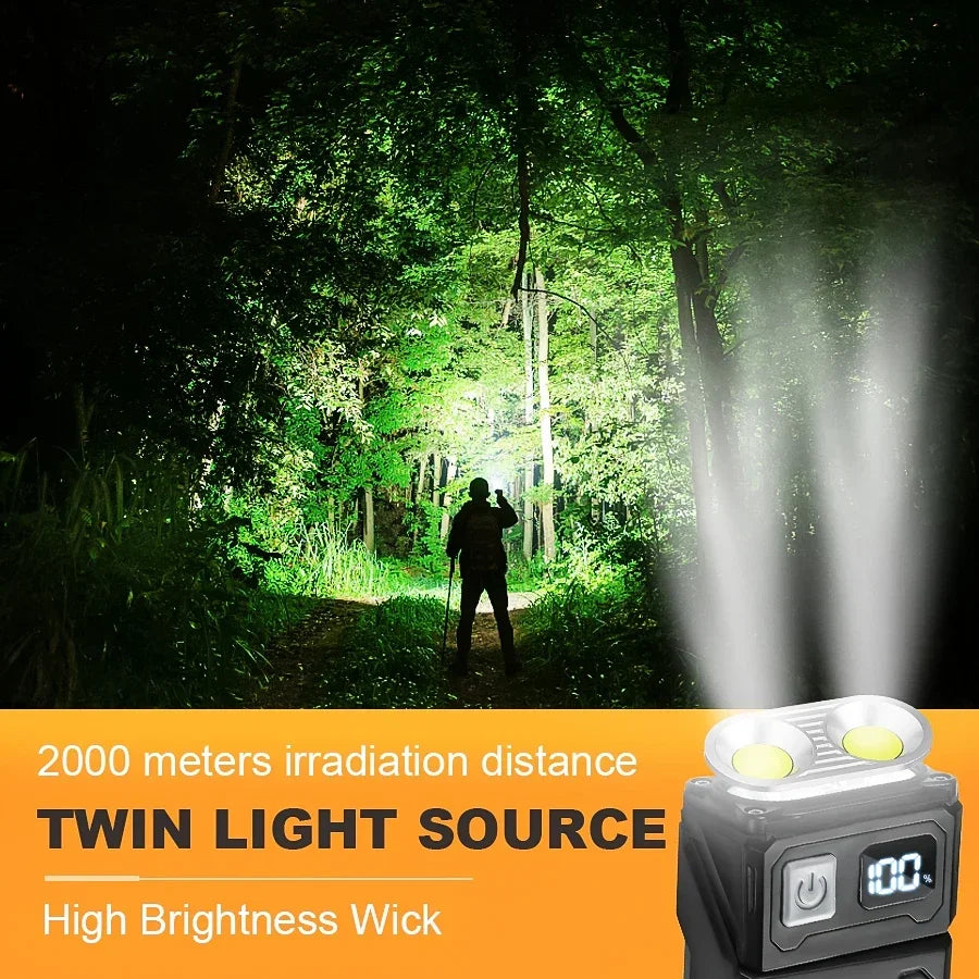 Ultra Bright Magnetic Mini Flashlight – USB-C (Emergency light)