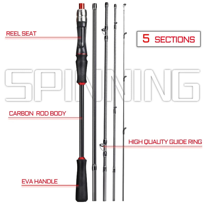 Fishing Rod