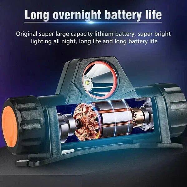 Rechargeable Headlamp
