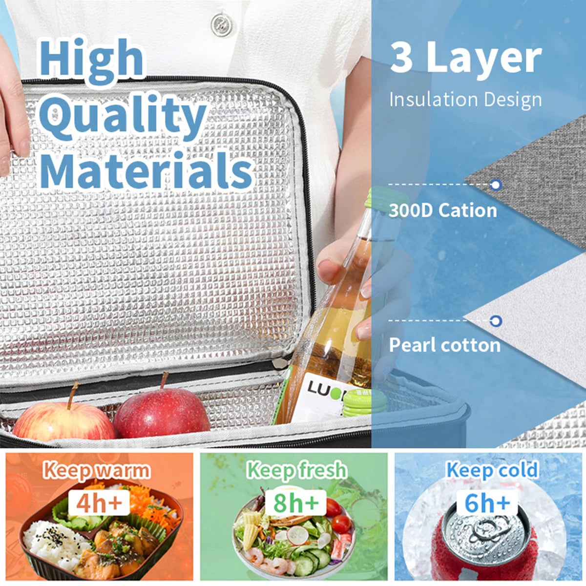 insulated and waterproof lunch bag