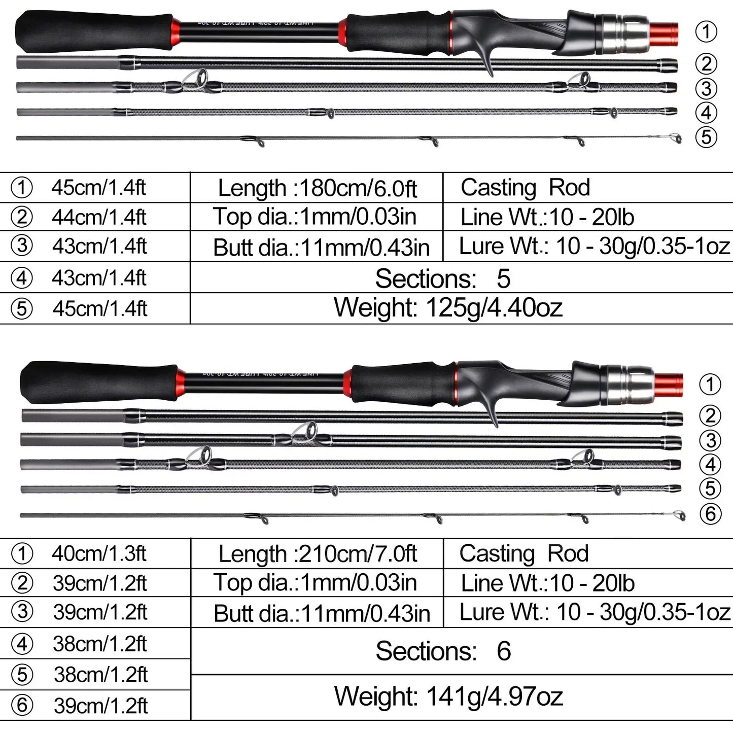 Fishing Rod