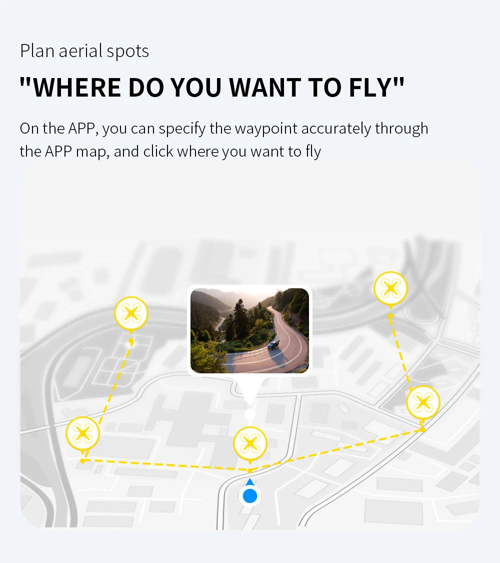 GPS Drone 4K Professional HD Dual Camera 5G WIFI