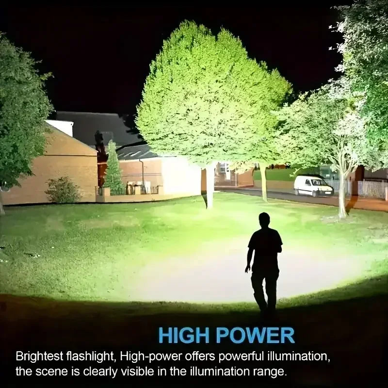 Flashlight with Telescopic Zoom