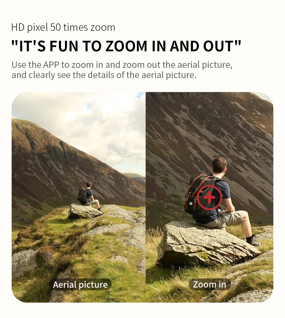 GPS Drone 4K Professional HD Dual Camera 5G WIFI