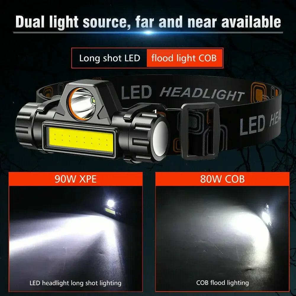 Rechargeable Headlamp