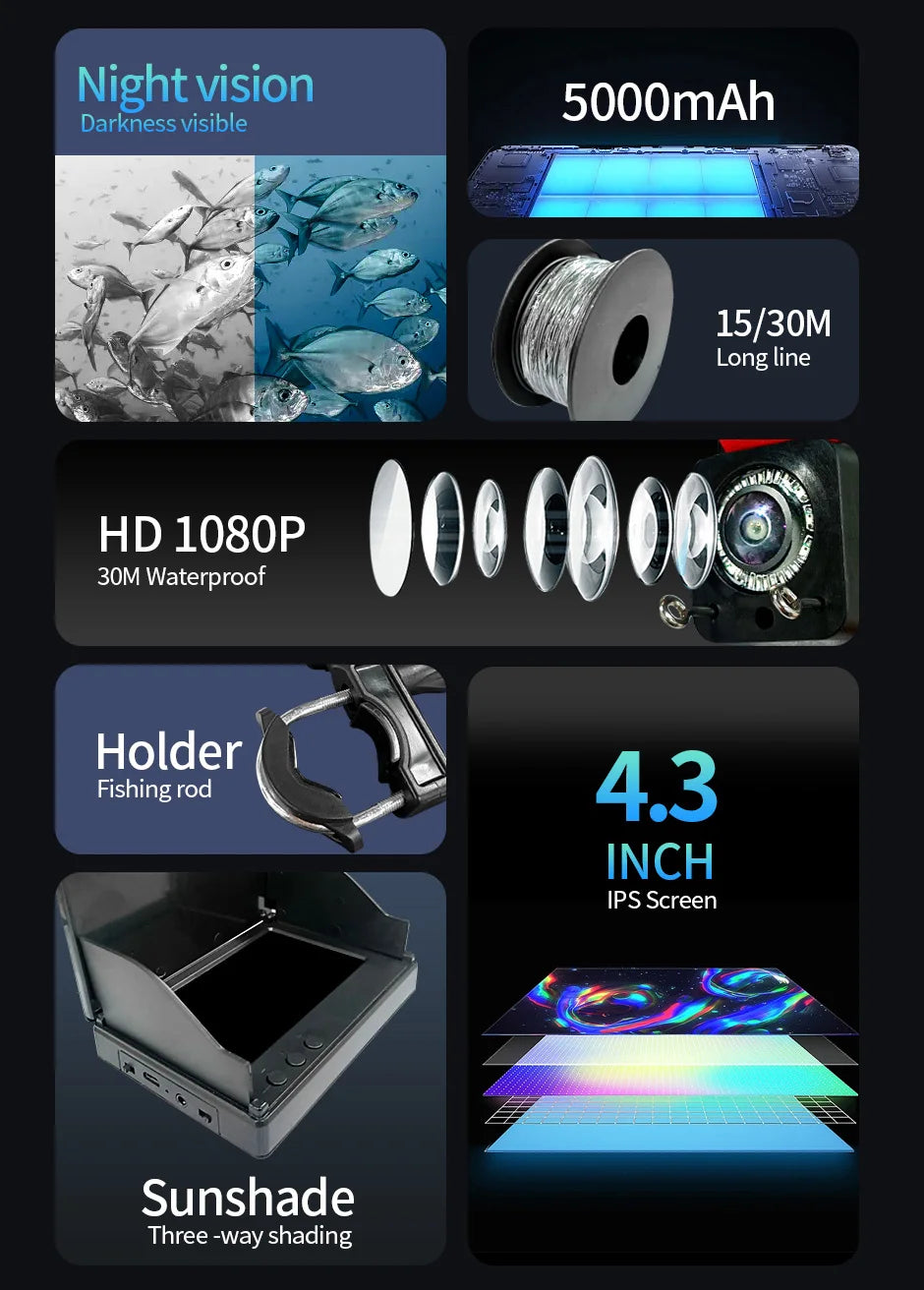 Portable Fish Depth Finder