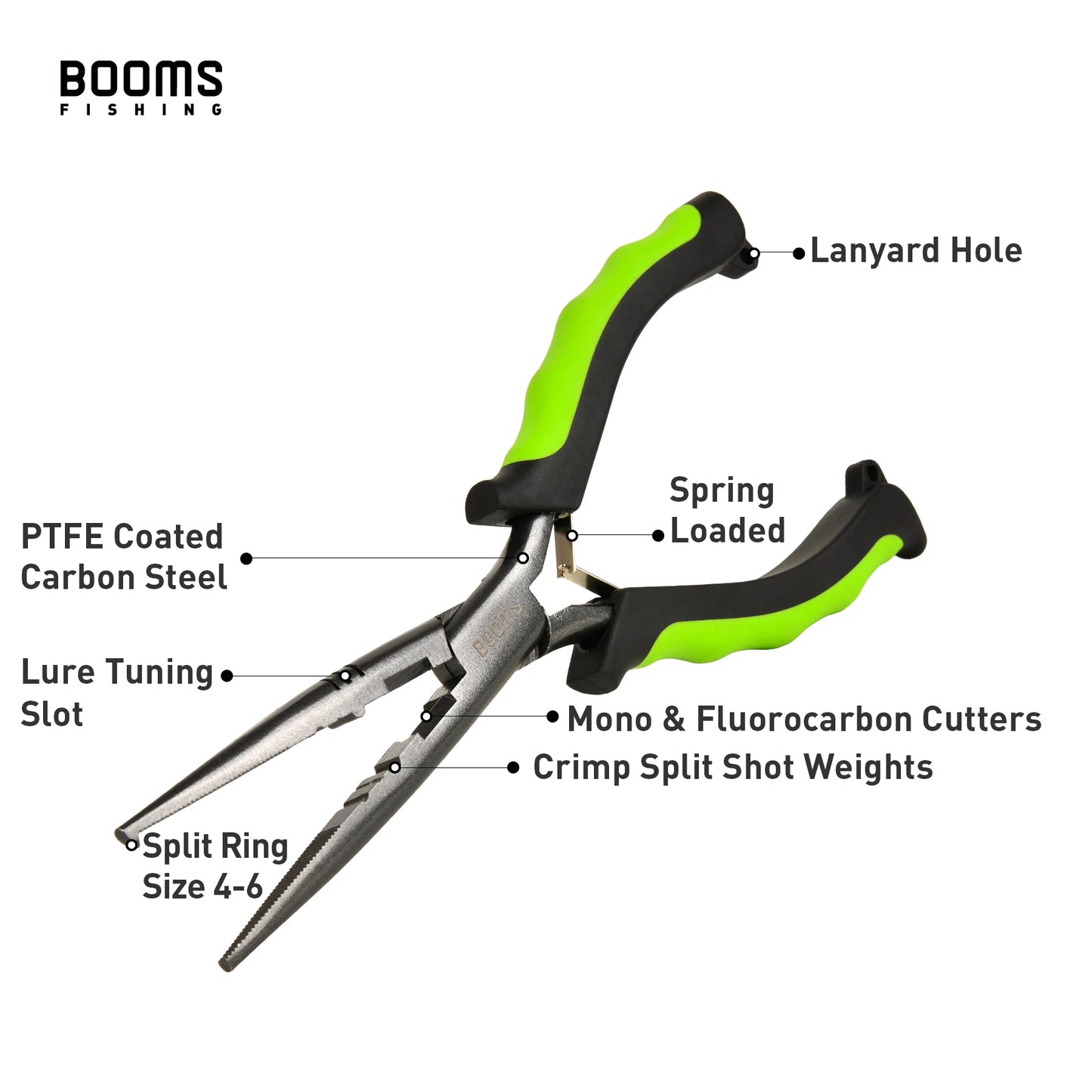 Fishing Pliers Tools
