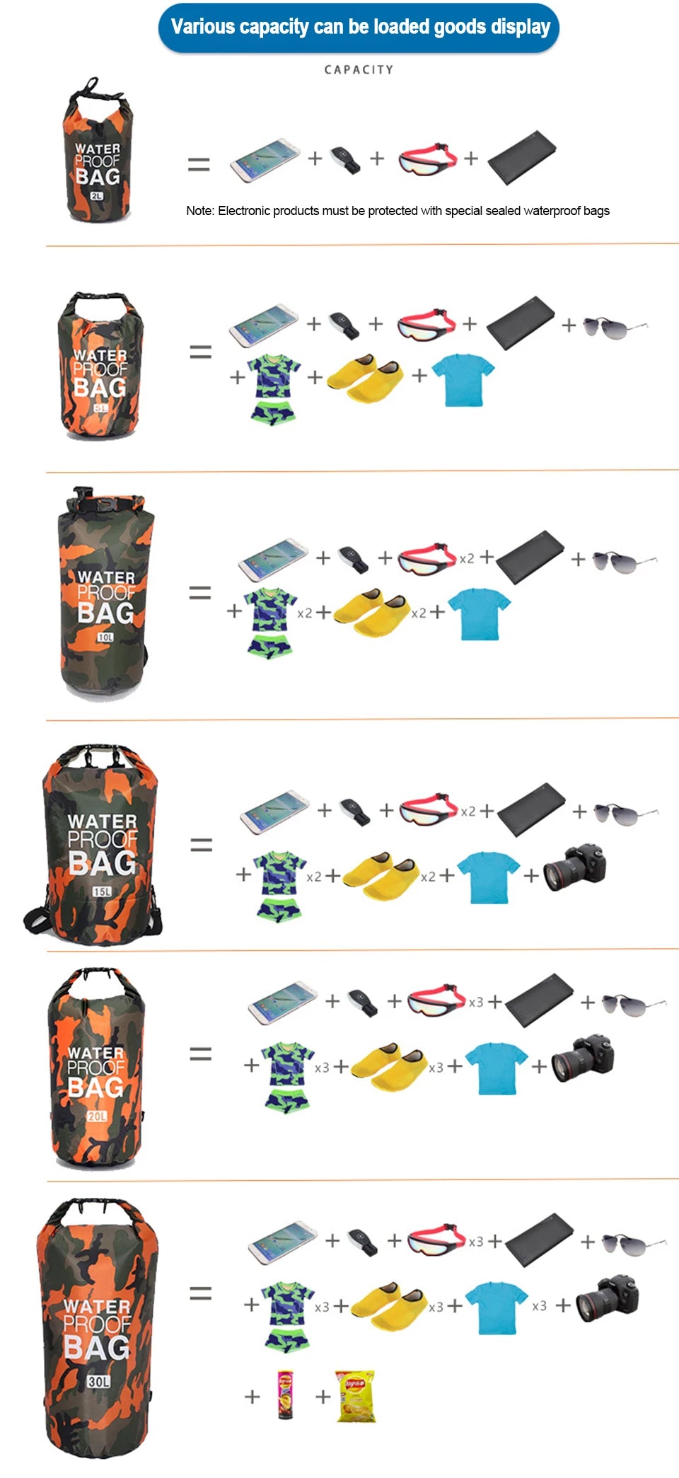 Waterproof Dry Bags