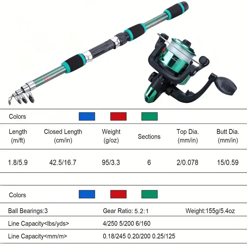 full Kits With Telescopic Fishing Rod
