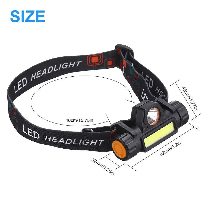 Rechargeable Headlamp