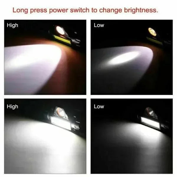 Rechargeable Headlamp
