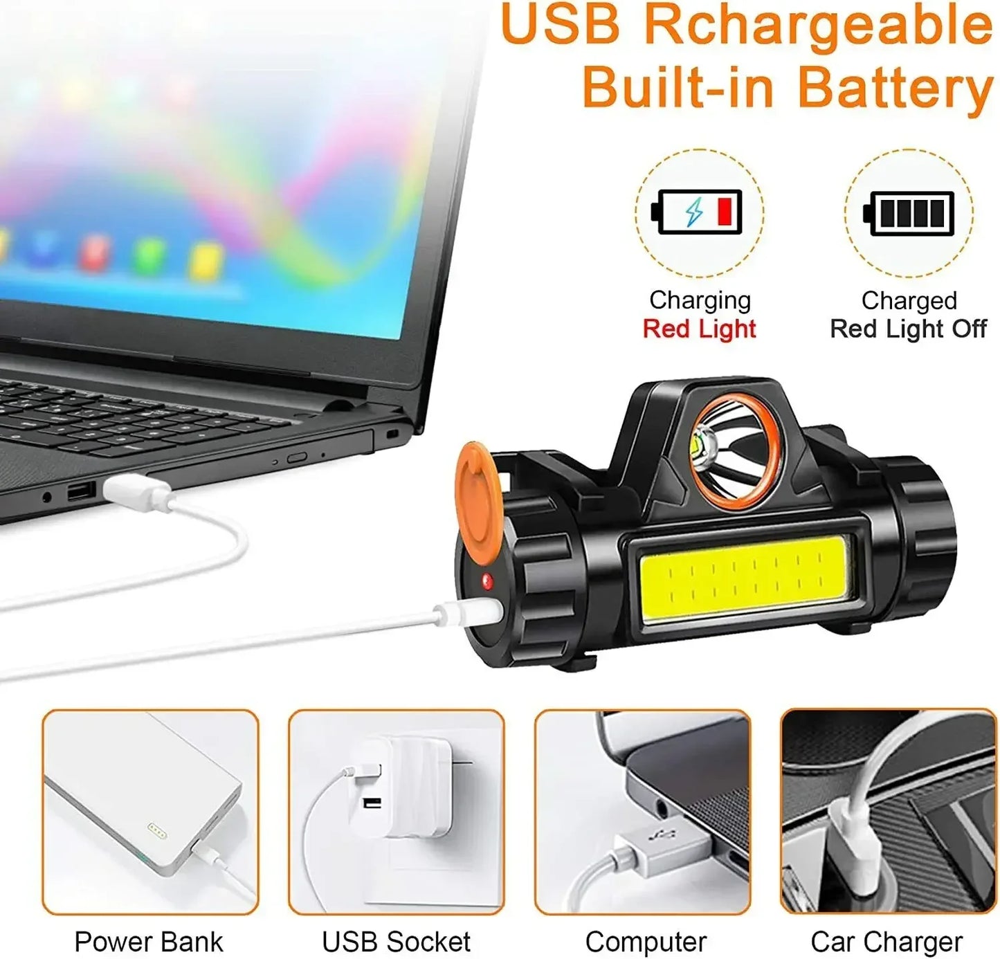 Rechargeable Headlamp