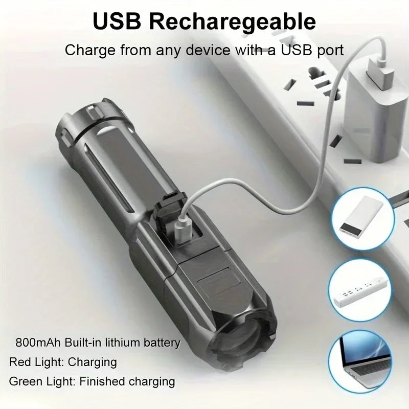 Flashlight with Telescopic Zoom