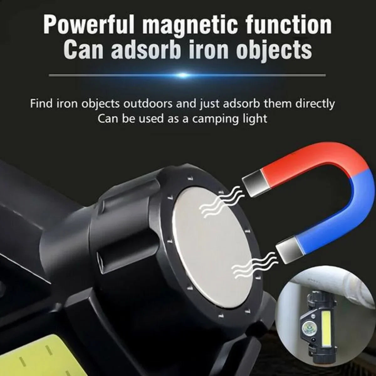 Rechargeable Headlamp