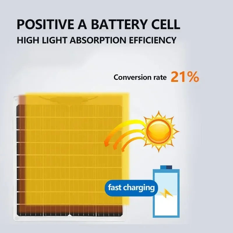 Foldable Solar Pane USB
