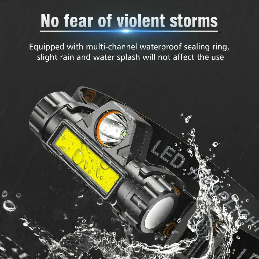 Rechargeable Headlamp